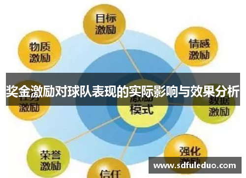 奖金激励对球队表现的实际影响与效果分析