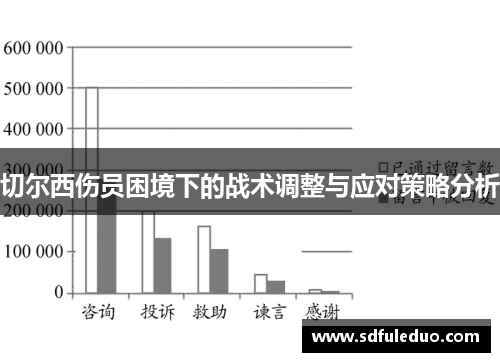 切尔西伤员困境下的战术调整与应对策略分析