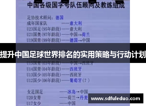 提升中国足球世界排名的实用策略与行动计划