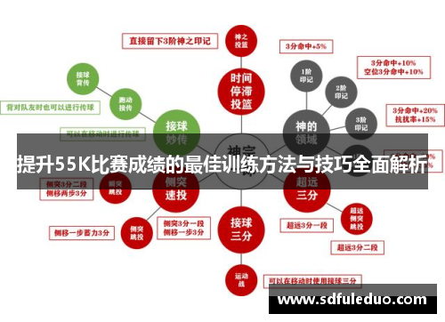 提升55K比赛成绩的最佳训练方法与技巧全面解析