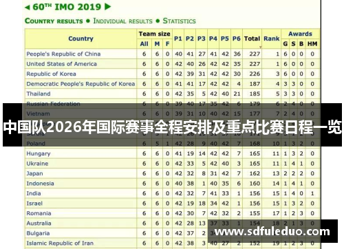 中国队2026年国际赛事全程安排及重点比赛日程一览