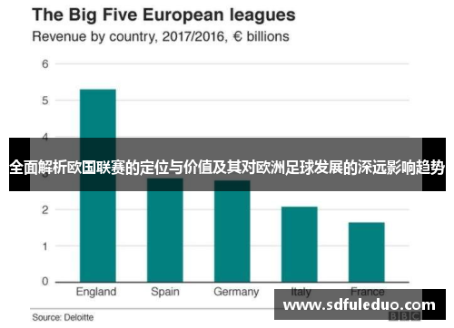 全面解析欧国联赛的定位与价值及其对欧洲足球发展的深远影响趋势 全面解析欧国联赛的定位与价值及其对欧洲足球发展的深远影响趋势