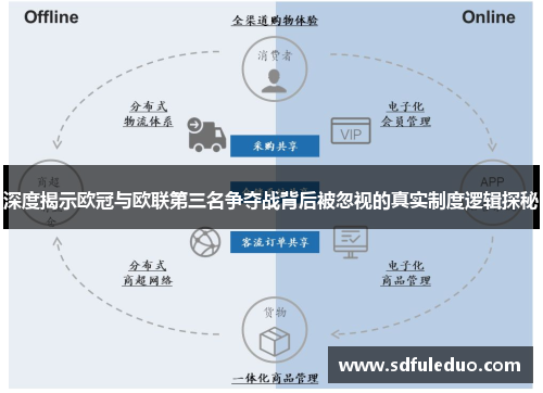 深度揭示欧冠与欧联第三名争夺战背后被忽视的真实制度逻辑探秘 深度揭示欧冠与欧联第三名争夺战背后被忽视的真实制度逻辑探秘