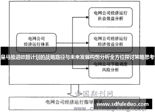 皇马推进欧超计划的战略路径与未来发展构想分析全方位探讨策略思考 皇马推进欧超计划的战略路径与未来发展构想分析全方位探讨策略思考