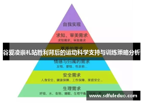 谷爱凌崇礼站胜利背后的运动科学支持与训练策略分析