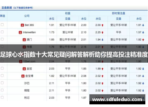 足球心水指数十大常见疑问解答解析助你提高投注精准度